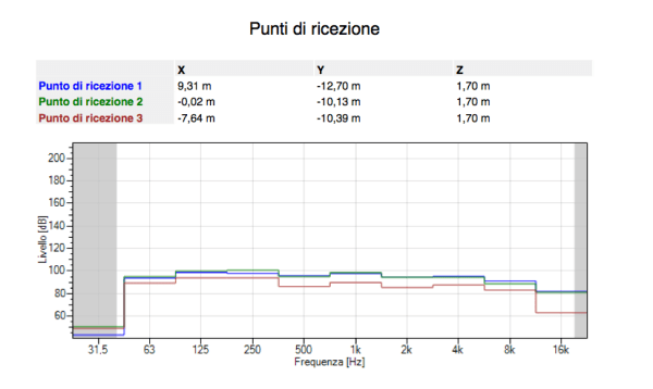 Easefocus Mainhall 05